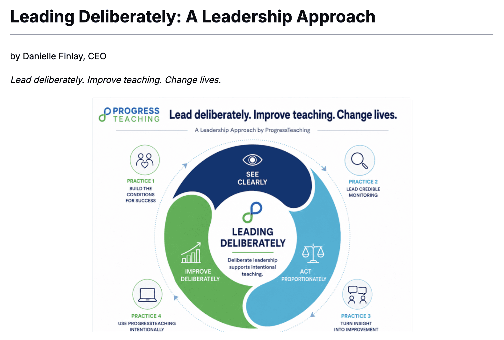 An article from the leadership exchange