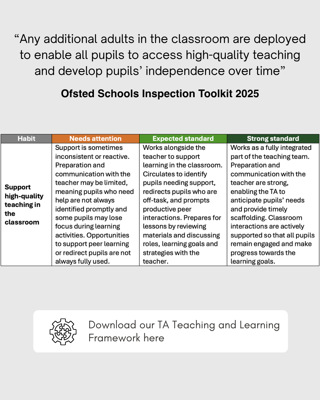 TA Teaching and Learning Matrix (1)
